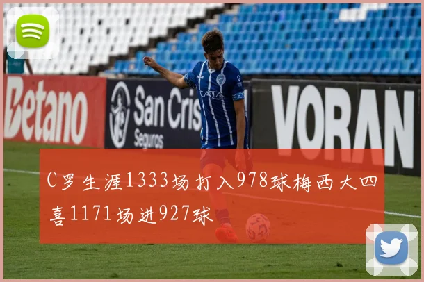 C罗生涯1333场打入978球梅西大四喜1171场进927球